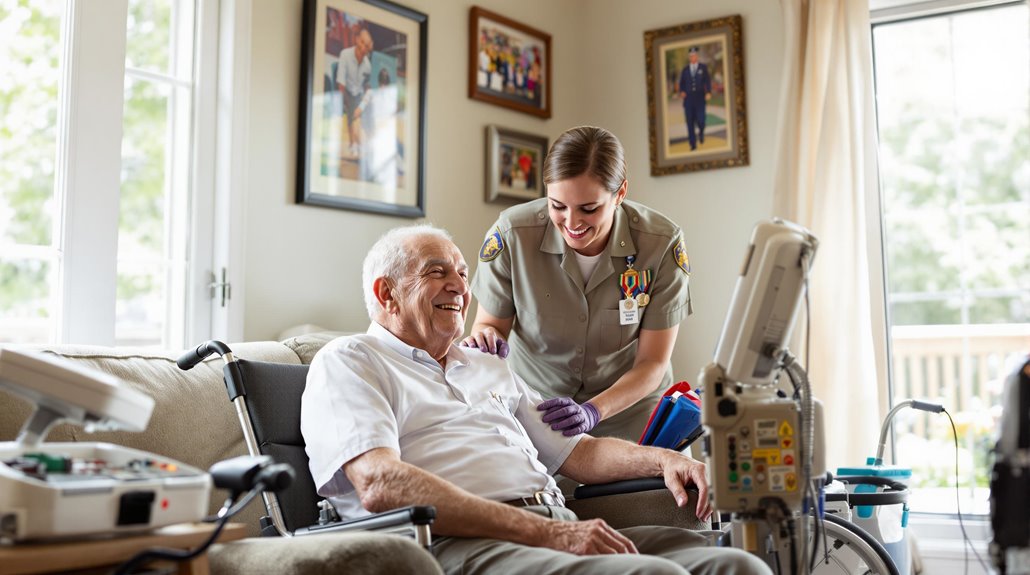 home care options veterans